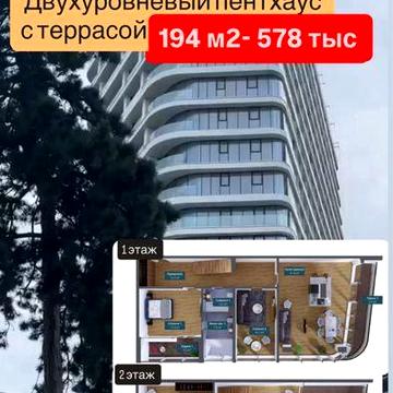 Двухуровневые пентхаус с панорамной террасой 70 м² в ЖК Кандинский ЖК Кандинский