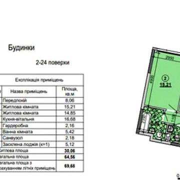 None 105000.0 USD