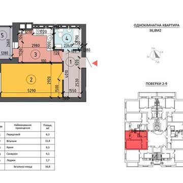 Квартири від Забудовника в ЖК PetrovSky. Розстрочка на 24 місяці 0% ЖК PetrovSky