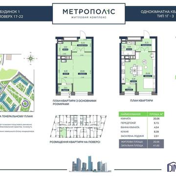 Готова 1-на квартира з чистовим оздобленням ЖК Метрополіс ЖК Метрополіс