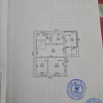 Будинок земельна ділянка
