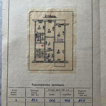 Квартира 4 кімнати 85 квадратів Степана Бандери 5 ЖК Високий замок