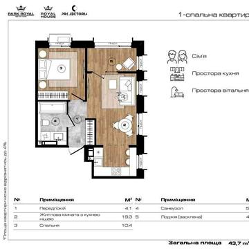 продаж 1кімнатної квартири від забудовника ЖК Park Royal