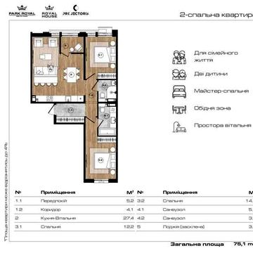 продаж 2к. квартири в готовому будинку від забудовника ЖК Park Royal