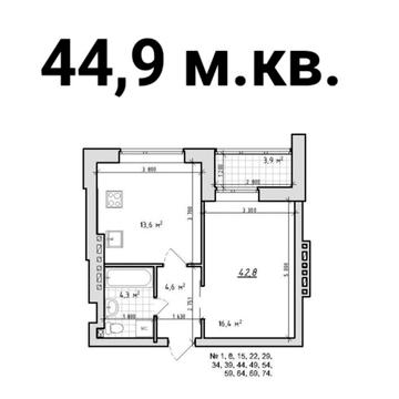 Продам 1 комнатную квартиру вид на реку и город  ж/м Победа 6, Южный ЖК Южный