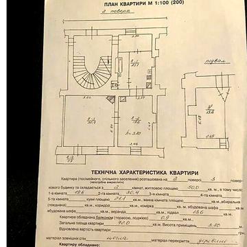 Продаж 2к Квартира Пекарська вулиця