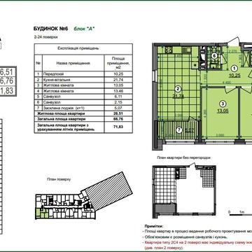 2к квартира з ключами ЖК Діброва парк Dibrova park Сирець Виноградар ЖК Dibrova Park