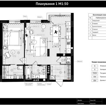 Продаж квартири від ВЛАСНИКА ЖК Residence