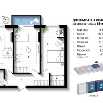 Видова ЗДАНА 2 кім. квартира 68м2 в Центрі Міста ЖК IQ House