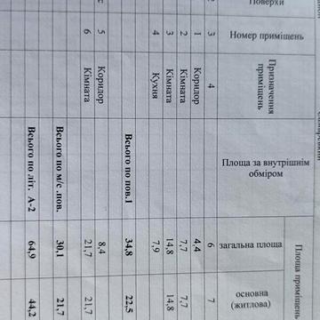 Продаж 2к Дім Чаплинська вулиця