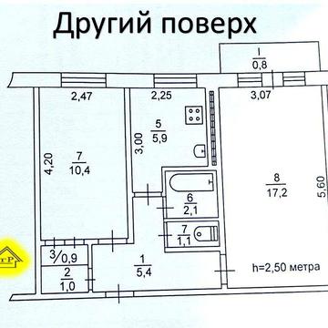 2х кім 2 поверх роздільні кімнати автономне опалення кільце косіора
