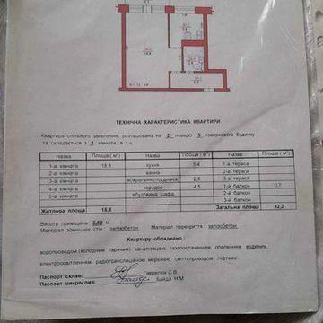 Продаж Квартири ..центер міста