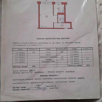 Продаж 1к Квартира Михайла Грушевського вулиця