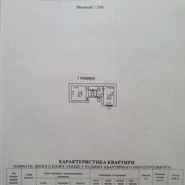 Однокомнатная квартира