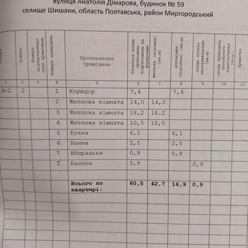 Квартира 3 кімнатна.Центр.Є садок(10сотих),і огород(10сотих)