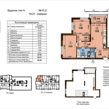 Власник. Продаж 2-к квартири Варшавський 3, будинок 10.2 ЖК Варшавський 3