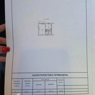 Продаж 1к Квартира Академіка Корольова вулиця ЖК Via Roma