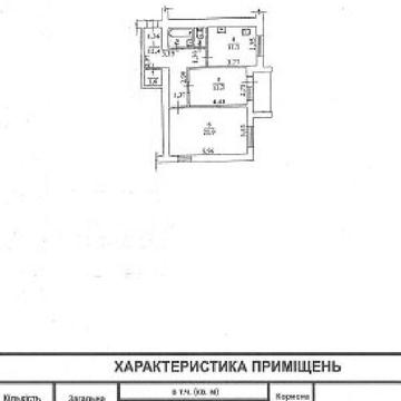 Продаж 2к Квартира Сергія Ядова вулиця