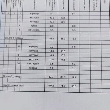 Продаж 5к Квартира Львівська вулиця