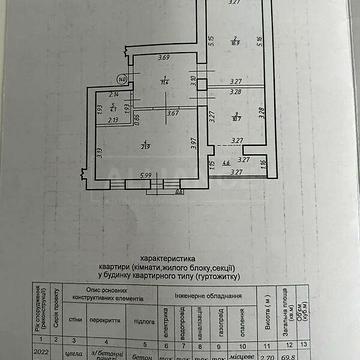 Продаж 2к Квартира Хіміків вулиця ЖК Квартал Галицький-2