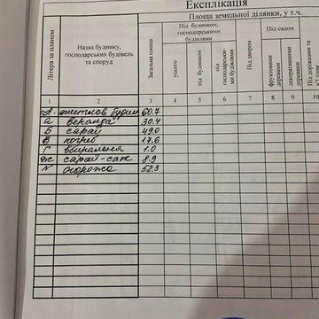 Продам будинок в с. Суботці