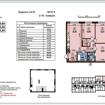Продам 3-кімнатну квартиру в ЖК Варшавський 3 - буд.10.5 ЖК Варшавський 3