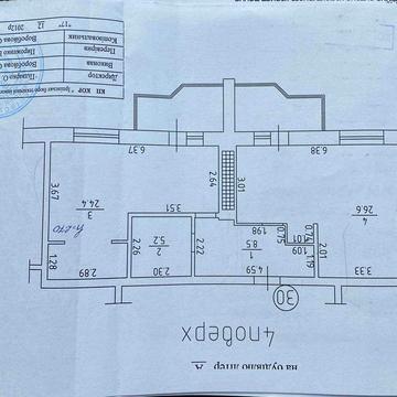 Здається двокімнатна квартира місто Ірпінь