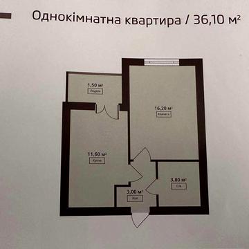 ЖК Мюллер Хаус, переуступка   Продаж квартири ЖК Мюлле Хаус