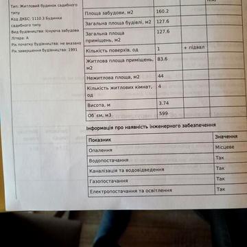 Продаж 4к Дім вулиця Богдана Хмельницького
