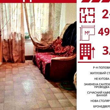 Продаж 2к Квартира Незалежності (Попова Космонавта) вулиця