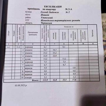 3-х кімнатна квартира на два виходи  120 кв.м. ЖК директорський будинок