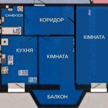 Двокімнатна квартира перша лінія моря