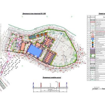 Греко-католицький собор, Ужгород, Закарпатська область 55000.0 USD
