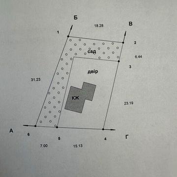 Продам будинок ( центр Решетилівки)