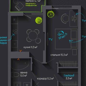 ТЕРМІНОВО 1 кімнатна сіті благо національної гвардії ЖК CITY BY BLAGO