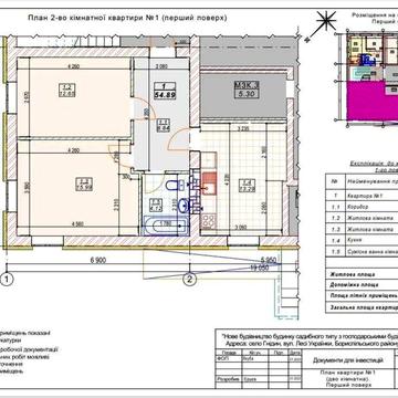 Продаю 2-кімнатну квартиру в Гнідині ЖК Гнідин