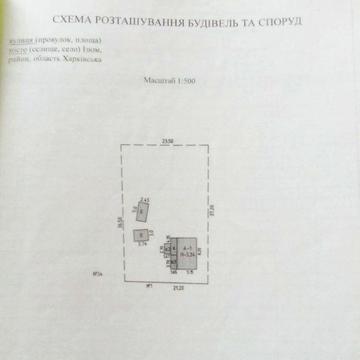 будинок садибного типу