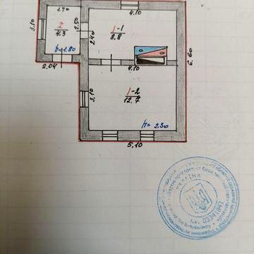 Продам територію