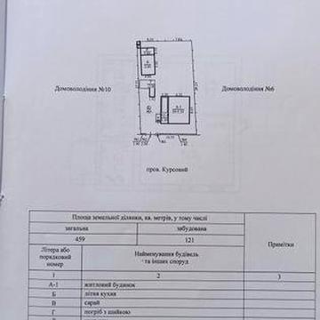 Продам Домовладение