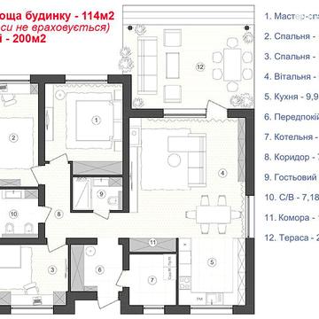 Продаж 3к Дім Садова вулиця