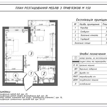 1 кімнатна 35,9 метрів ЖК SWEET PERLYNA