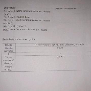Продаж 4к Дім Івана Франка вулиця