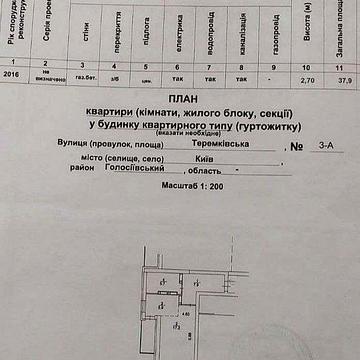 1К в  НОВОМУ БУДИНКУ,м Теремки, БЕЗ КОМІСІЇ,супер локація ! ЖК Теремківська 3А