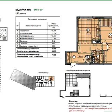 2к квартира з ключами у ЖК Діброва парк Dibrova Park Сирець ЖК Dibrova Park
