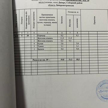 Квартира 2 кімнати, продаж