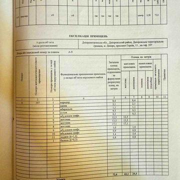 Продам 3-х кім на Перемозі