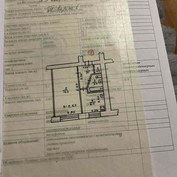 Однокімнатна квартира в центрі міста Конотоп