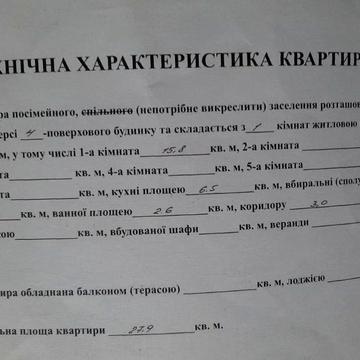 Продам свою 1 ком Каменское район Днепрострой