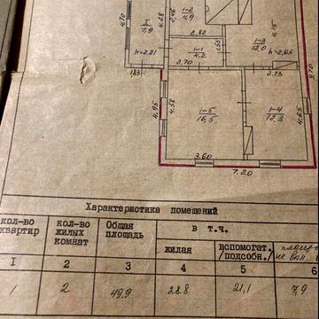 Продається будинок в селі Потіївка