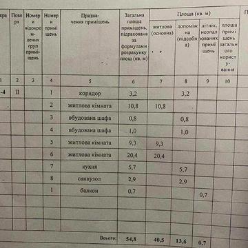 Продам 3-х кімнатну квартиру в місті Вільногірськ